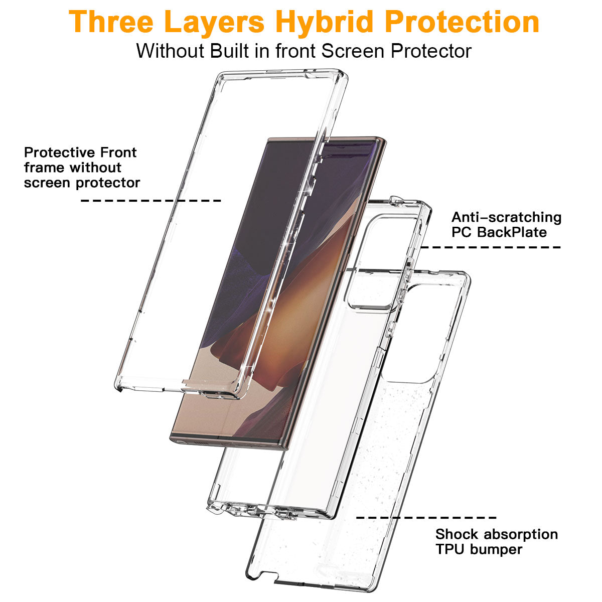 Clear Shockproof Heavy Duty Case with Hard Protection for Samsung Galaxy Note 20 Ultra